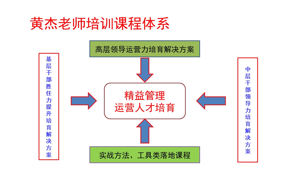 幻灯片11.JPG